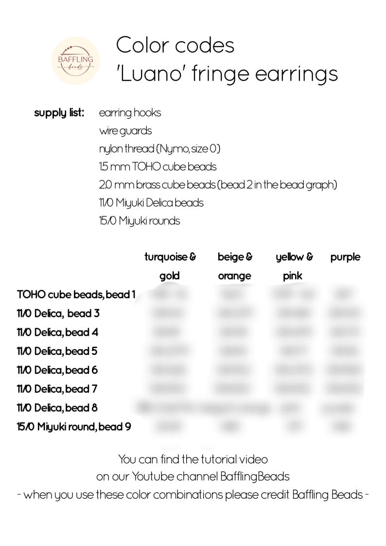 Luano - Perlengraph & Perlen-Codes